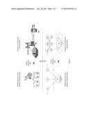 NETWORK SHARING AND REVERSE SINGLE RADIO VOICE CALL CONTINUITY diagram and image