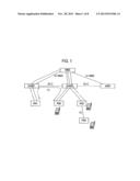 MOBILE COMMUNICATION SYSTEM diagram and image