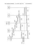 MOBILE COMMUNICATION SYSTEM diagram and image