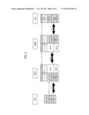 MOBILE COMMUNICATION SYSTEM diagram and image