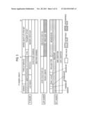 MOBILE COMMUNICATION METHOD AND BASE STATION diagram and image