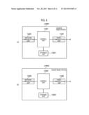 MOBILE COMMUNICATION METHOD AND BASE STATION diagram and image