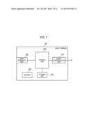 MOBILE COMMUNICATION METHOD AND BASE STATION diagram and image