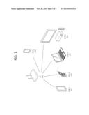 APPARATUS AND METHOD OF INDICATING BANDWIDTH IN WIRELESS COMMUNICATION     SYSTEM diagram and image