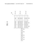 APPARATUS AND METHOD OF INDICATING BANDWIDTH IN WIRELESS COMMUNICATION     SYSTEM diagram and image