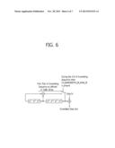 APPARATUS AND METHOD OF INDICATING BANDWIDTH IN WIRELESS COMMUNICATION     SYSTEM diagram and image