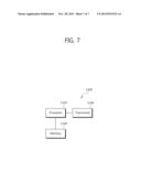 APPARATUS AND METHOD OF INDICATING BANDWIDTH IN WIRELESS COMMUNICATION     SYSTEM diagram and image