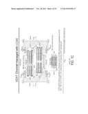 System and Method for Performing Concatenation of Diversely Routed     Channels diagram and image