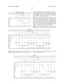 System and Method for Performing Concatenation of Diversely Routed     Channels diagram and image