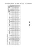 FRAME FORMATS AND TIMING PARAMETERS IN SUB-1 GHZ NETWORKS diagram and image