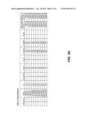 FRAME FORMATS AND TIMING PARAMETERS IN SUB-1 GHZ NETWORKS diagram and image