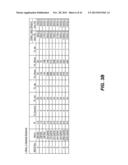 FRAME FORMATS AND TIMING PARAMETERS IN SUB-1 GHZ NETWORKS diagram and image