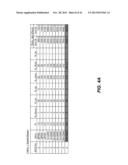 FRAME FORMATS AND TIMING PARAMETERS IN SUB-1 GHZ NETWORKS diagram and image