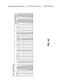 FRAME FORMATS AND TIMING PARAMETERS IN SUB-1 GHZ NETWORKS diagram and image