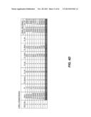 FRAME FORMATS AND TIMING PARAMETERS IN SUB-1 GHZ NETWORKS diagram and image