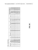 FRAME FORMATS AND TIMING PARAMETERS IN SUB-1 GHZ NETWORKS diagram and image