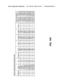 FRAME FORMATS AND TIMING PARAMETERS IN SUB-1 GHZ NETWORKS diagram and image