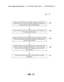 FRAME FORMATS AND TIMING PARAMETERS IN SUB-1 GHZ NETWORKS diagram and image