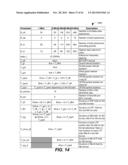 FRAME FORMATS AND TIMING PARAMETERS IN SUB-1 GHZ NETWORKS diagram and image