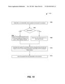 FRAME FORMATS AND TIMING PARAMETERS IN SUB-1 GHZ NETWORKS diagram and image