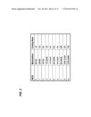 ENCODING PARAMETERS FOR A WIRELESS COMMUNICATION SYSTEM diagram and image