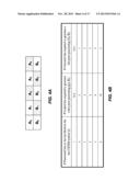 ENCODING PARAMETERS FOR A WIRELESS COMMUNICATION SYSTEM diagram and image
