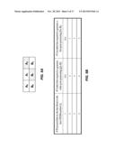 ENCODING PARAMETERS FOR A WIRELESS COMMUNICATION SYSTEM diagram and image