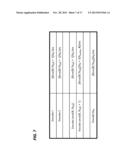 ENCODING PARAMETERS FOR A WIRELESS COMMUNICATION SYSTEM diagram and image