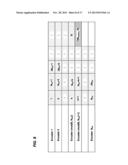 ENCODING PARAMETERS FOR A WIRELESS COMMUNICATION SYSTEM diagram and image