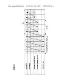 ENCODING PARAMETERS FOR A WIRELESS COMMUNICATION SYSTEM diagram and image