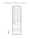 ENCODING PARAMETERS FOR A WIRELESS COMMUNICATION SYSTEM diagram and image