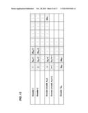 ENCODING PARAMETERS FOR A WIRELESS COMMUNICATION SYSTEM diagram and image