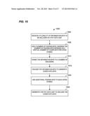 ENCODING PARAMETERS FOR A WIRELESS COMMUNICATION SYSTEM diagram and image