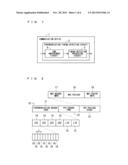 SNR IMPROVEMENT CIRCUIT, SYNCHRONIZATION INFORMATION DETECTION CIRCUIT,     COMMUNICATION DEVICE, SNR IMPROVEMENT METHOD, AND SYNCHRONIZATION     INFORMATION DETECTION METHOD diagram and image