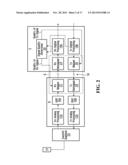 SYSTEM AND METHOD FOR TRANSMITTING DATA THROUGH A DIGITAL INTERFACE diagram and image