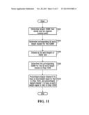 SYSTEM AND METHOD FOR TRANSMITTING DATA THROUGH A DIGITAL INTERFACE diagram and image