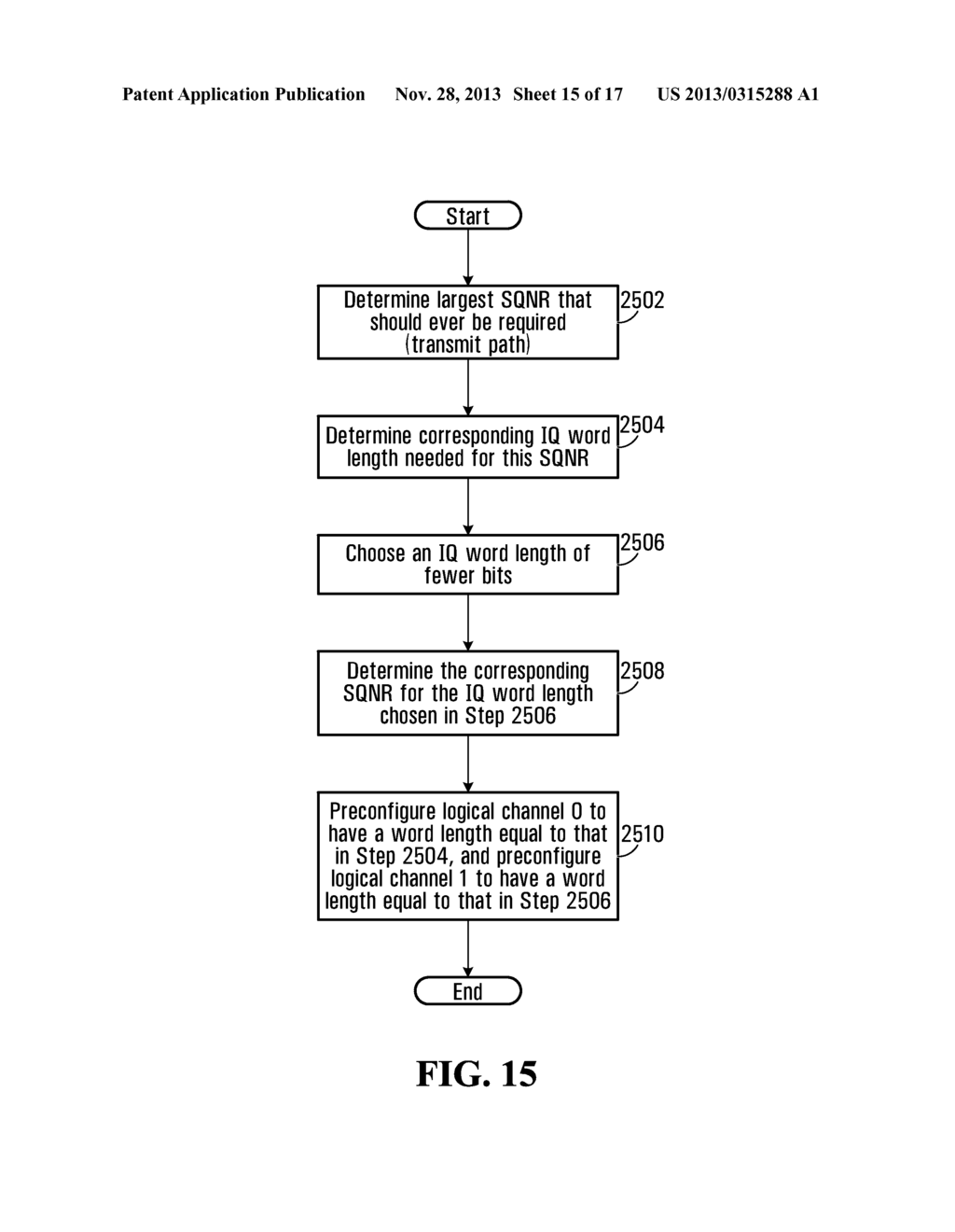 SYSTEM AND METHOD FOR TRANSMITTING DATA THROUGH A DIGITAL INTERFACE - diagram, schematic, and image 16