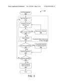 METHODS AND CIRCUITS FOR ADAPTIVE EQUALIZATION diagram and image