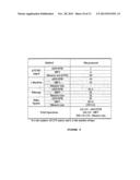 METHOD AND SYSTEM FOR BASEBAND PREDISTORTION LINEARIZATION IN     MULTI-CHANNEL WIDEBAND COMMUNICATION SYSTEMS diagram and image