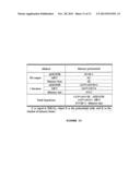 METHOD AND SYSTEM FOR BASEBAND PREDISTORTION LINEARIZATION IN     MULTI-CHANNEL WIDEBAND COMMUNICATION SYSTEMS diagram and image