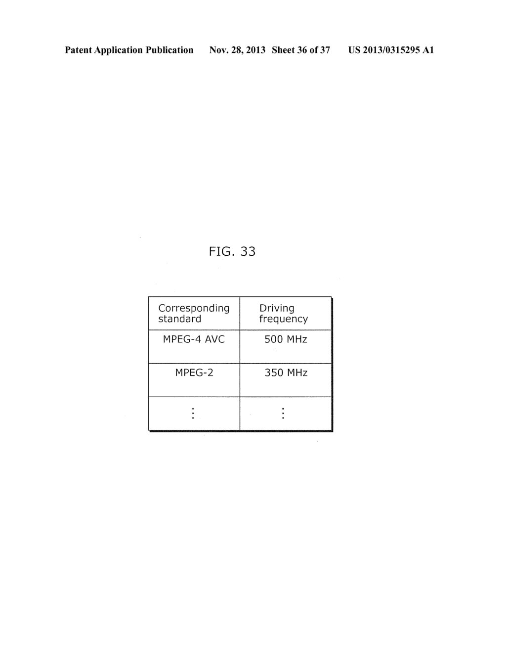 IMAGE CODING METHOD, IMAGE CODING APPARATUS, IMAGE DECODING METHOD, IMAGE     DECODING APPARATUS, AND IMAGE CODING AND DECODING APPARATUS - diagram, schematic, and image 37