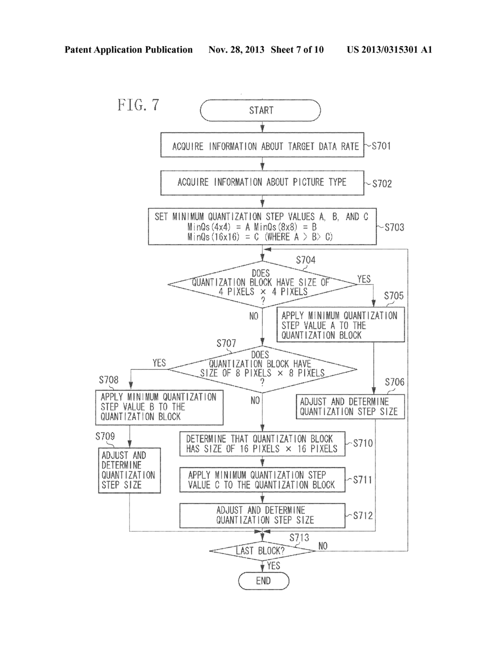 IMAGE CODING APPARATUS AND METHOD THEREOF - diagram, schematic, and image 08