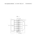 DOUBLE REGISTER ARRAY BUFFER FOR MOTION COMPENSATION diagram and image