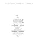 DOUBLE REGISTER ARRAY BUFFER FOR MOTION COMPENSATION diagram and image