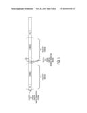 Multi-Carrier/Technology Peak Power Reduction diagram and image