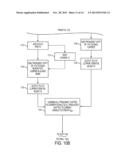 Multi-Carrier/Technology Peak Power Reduction diagram and image