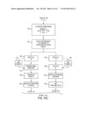 Multi-Carrier/Technology Peak Power Reduction diagram and image