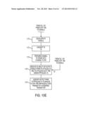 Multi-Carrier/Technology Peak Power Reduction diagram and image