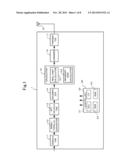 COMMUNICATION DEVICE AND COMMUNICATION METHOD diagram and image