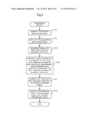 COMMUNICATION DEVICE AND COMMUNICATION METHOD diagram and image